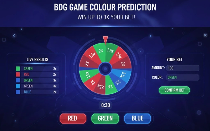 bdg game colour prediction at Colorwiz Games featured image